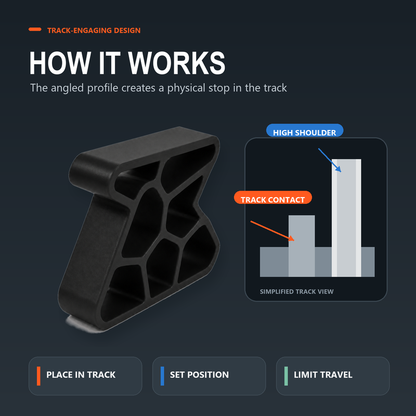 Secure Track Door Stop – Absorbs impact, reduces slamming & protects rails.  (offer)