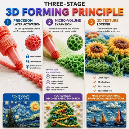 🎁🔮Magic Pen – Draw 3D with one stroke!🎄 DIY Bubble Popcorn Drawing Pens 🔥